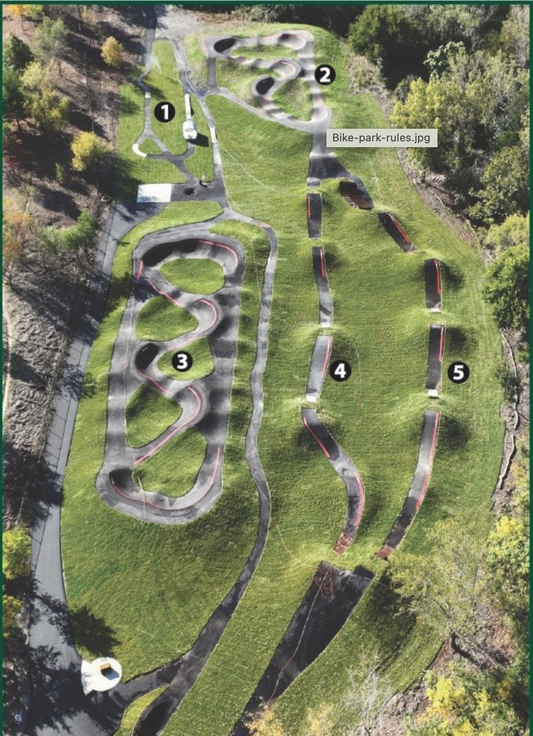 Cliffs Bike Park (BMX)